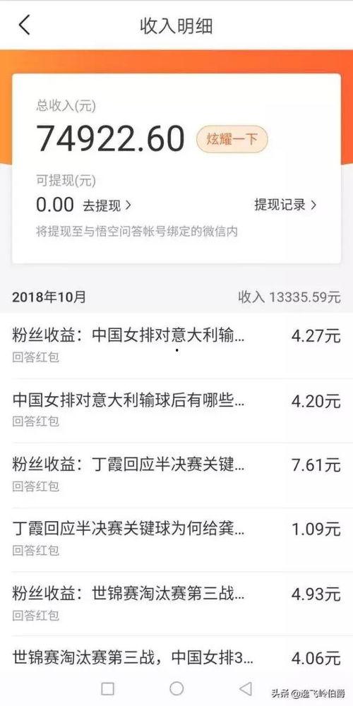 头条开通问答有收益没有,开启知识变现新篇章！”